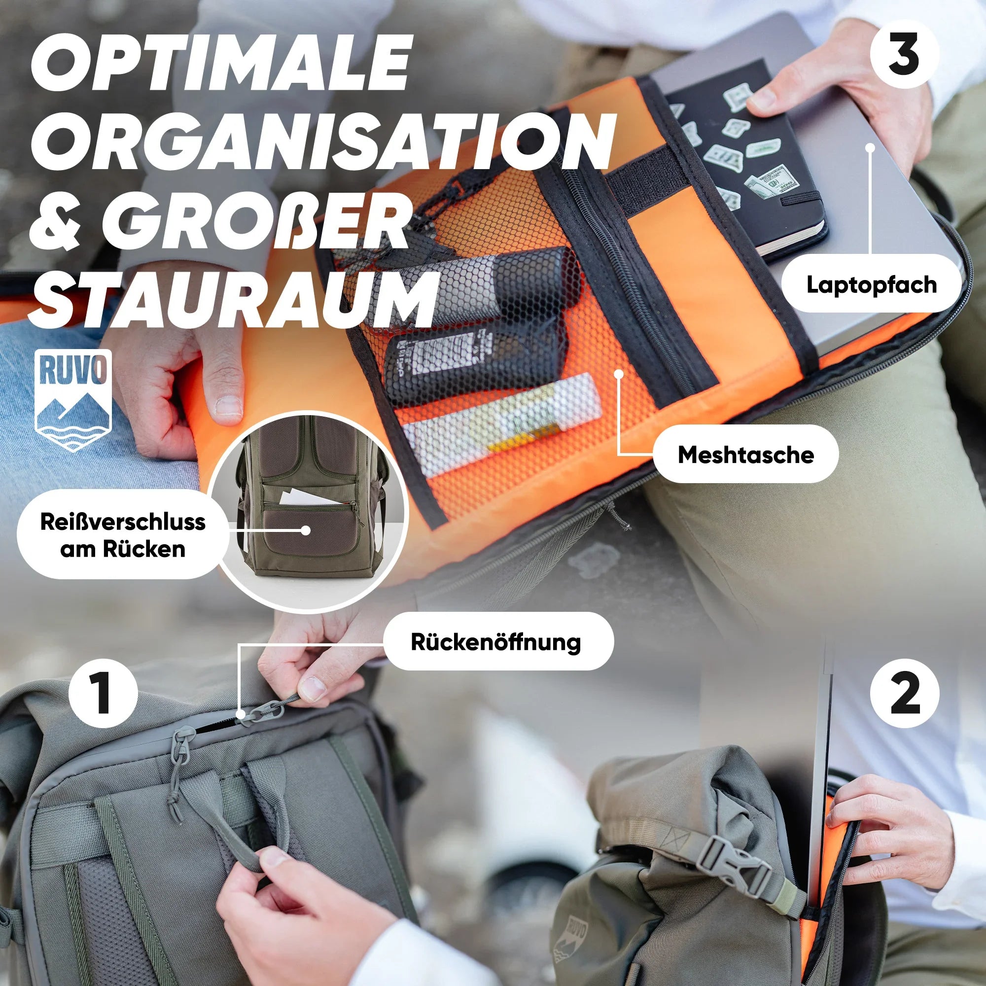 Grüner Rucksack mit Rückenzugang, Laptopfach und Meshtasche, organisiert für Arbeit und Reisen