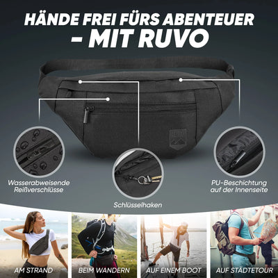 Schwarze Bauchtasche mit wasserabweisenden Reißverschlüssen, Schlüsselhaken, PU-Beschichtung, ideal für Strand, Wandern, Boot und Städtetour.