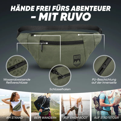 Olivgrüne Bauchtasche mit wasserabweisendem Reißverschluss, Schlüsselhaken, PU-Beschichtung, ideal für Outdoor, Reisen und Strand.