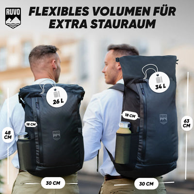 Zwei Männer tragen wasserfeste Rucksäcke mit flexiblem Volumen, Maßen und Laptopfach.