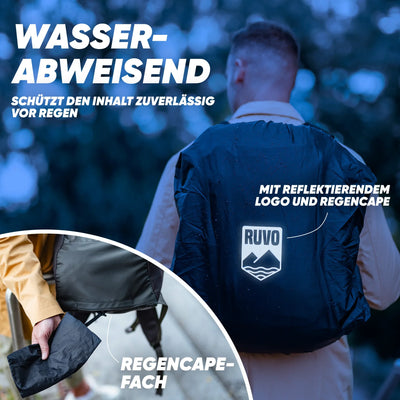 Wasserabweisender Rucksack mit reflektierendem Logo und integriertem Regencape-Fach im Einsatz.