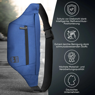 Blauer, wasserfester Sling Bag mit Reißverschluss, Diebstahlschutz und robustem Gurt, daneben Icons mit Produkthighlights.